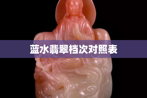藍(lán)水翡翠檔次對(duì)照表